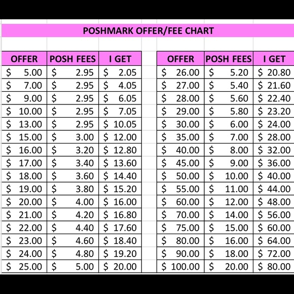 😍CREATE A BUNDLE & SAVE AT LEAST 25%😍 - Picture 3 of 3